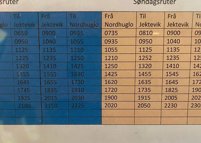 6 Person In Huglo-by Traum Prázdninový dům Nord Huglo